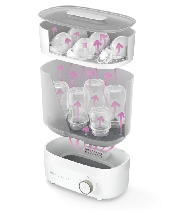 3 in 1 Sterilizer and Dryer