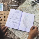 DIY Travel Diary
