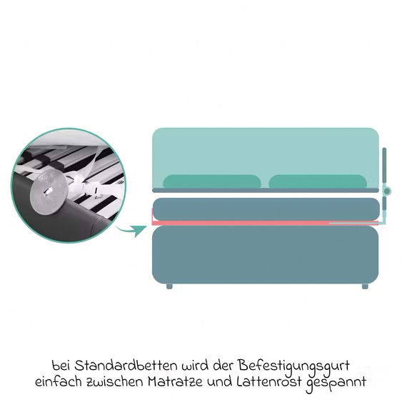 Lara Bed Gate